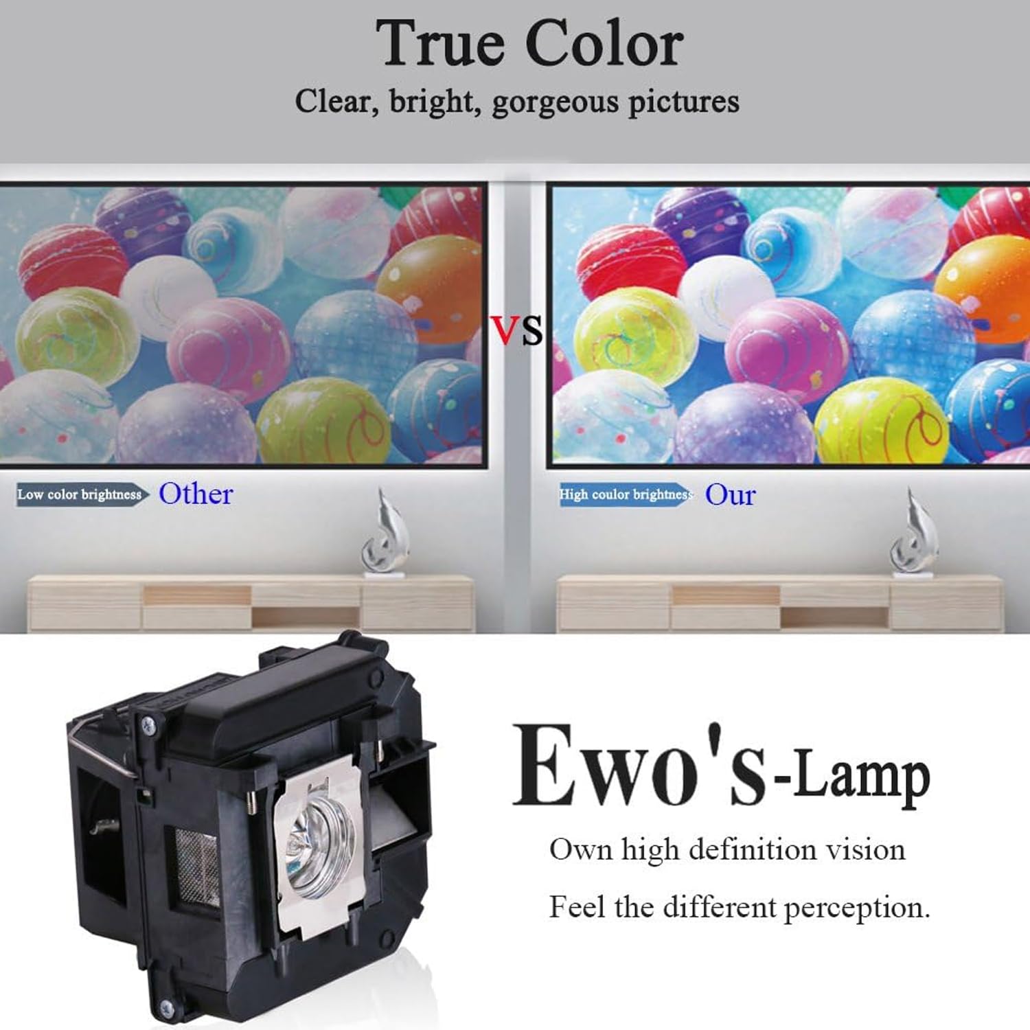 ELP68 Replacement Lamp Bulb fo – Home Cinema Epson Bewertung und Preis
