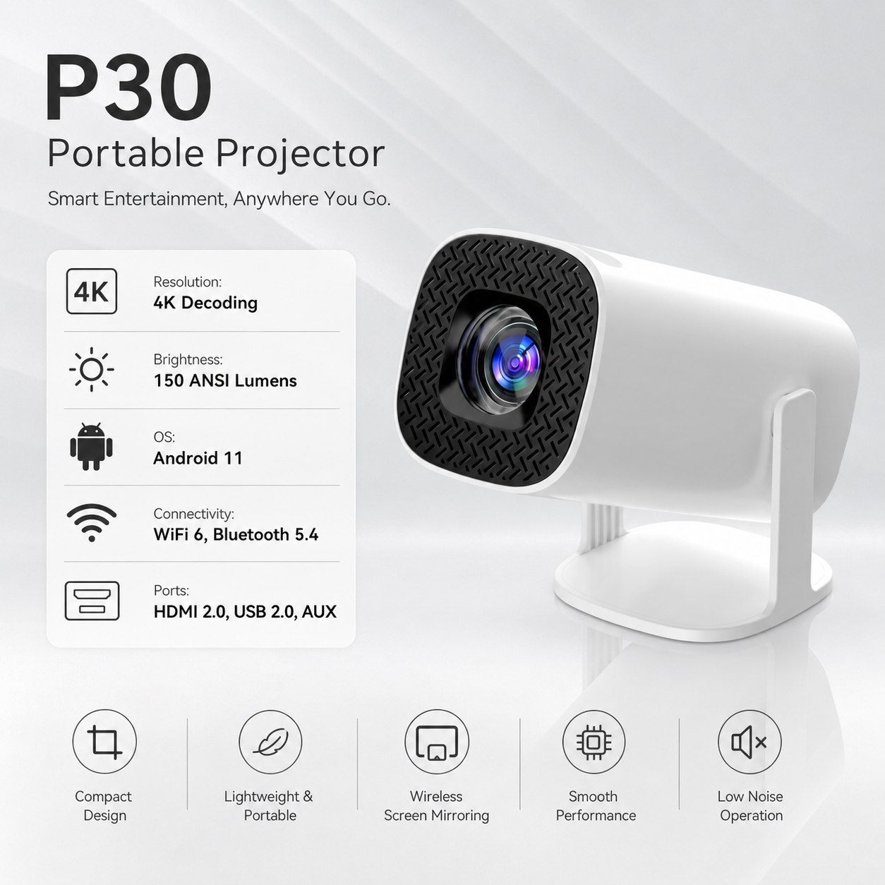 P30 Native 4K HD LED Projector – Home Cinema Kit Bewertung und Preis