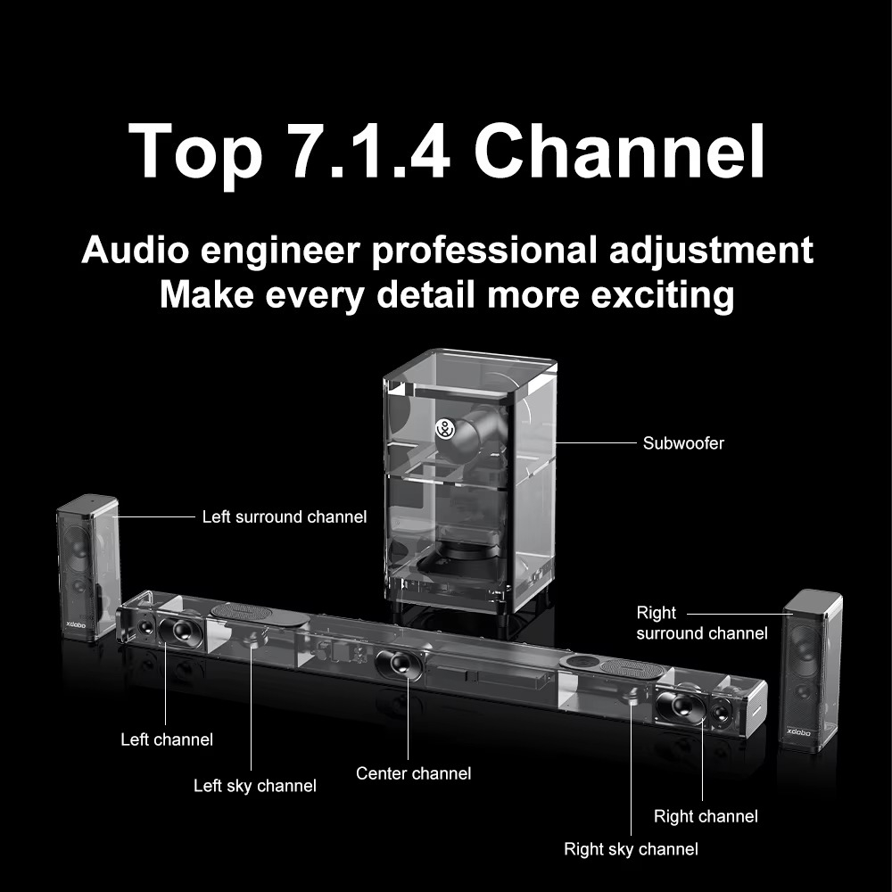 TV Soundbar 7.1 Cinema Home Th – Home Cinema Kit Bewertung und Preis