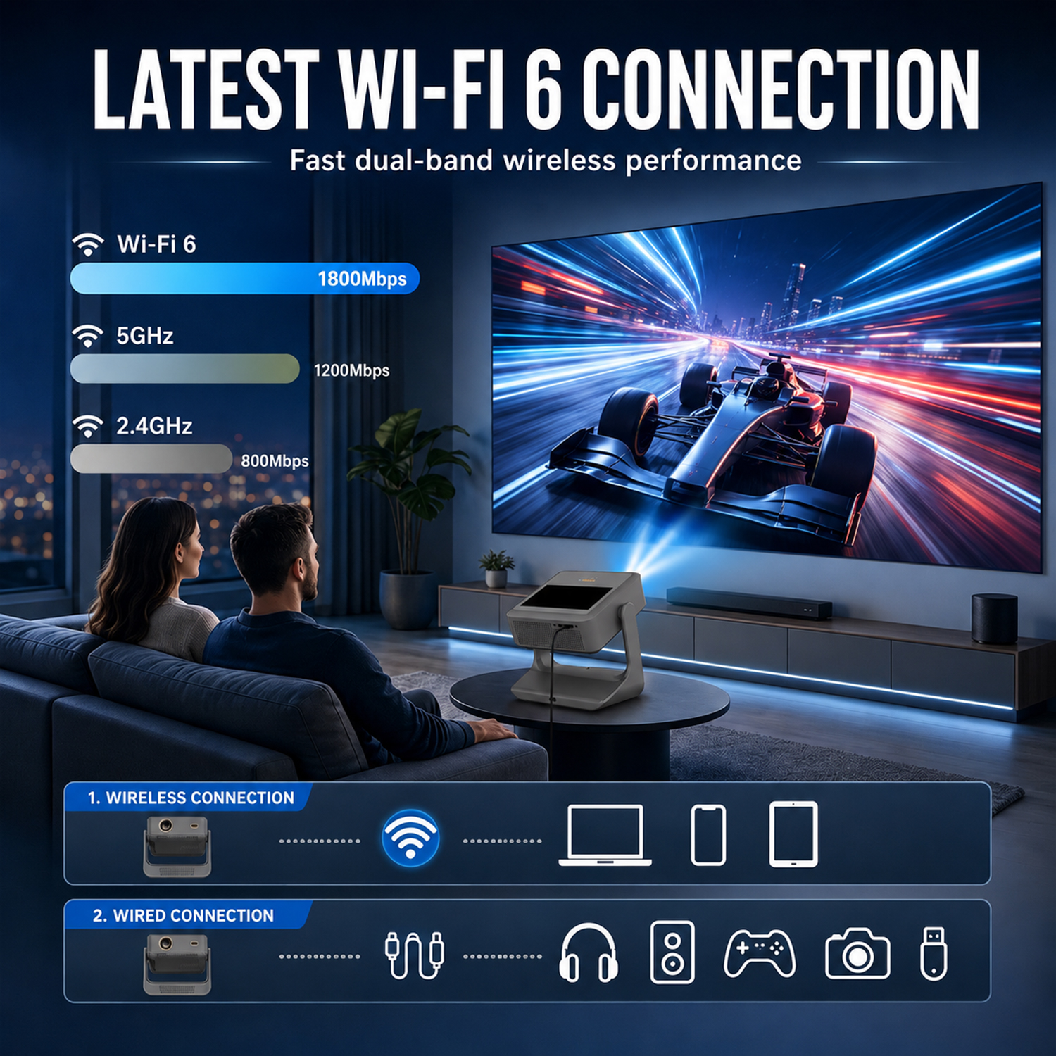 Premium Gift Tablet Projector  – Home Cinema Gifts Bewertung und Preis