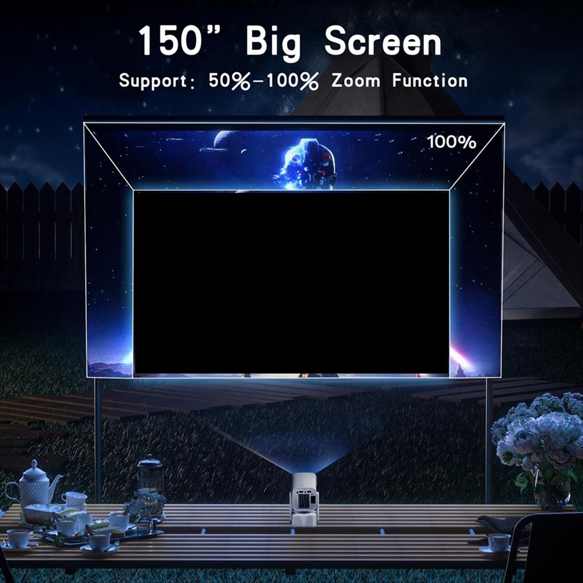 *ONE DAY Y7S Mini Smart Projec – Home Cinema Kit Bewertung und Preis