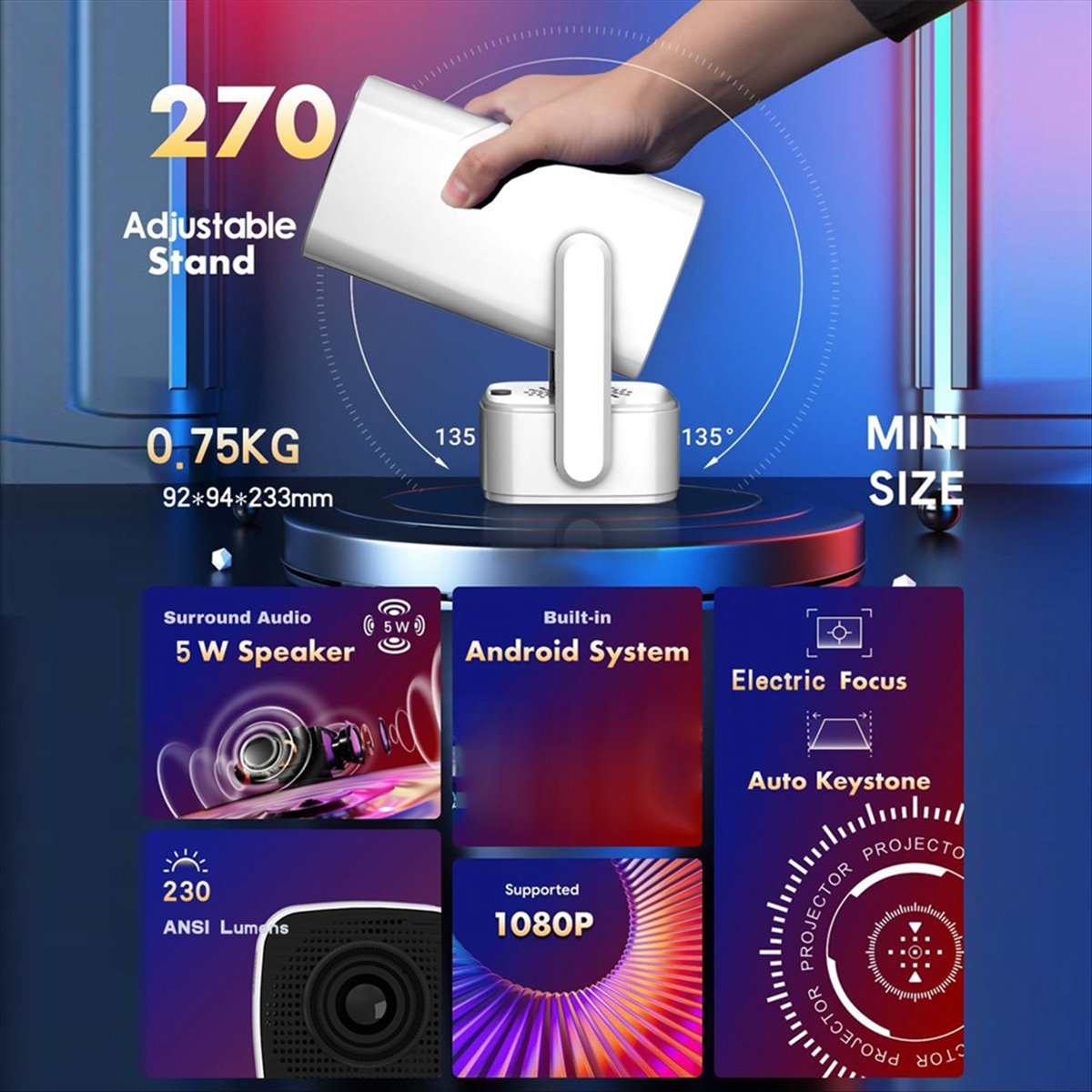 *ONE DAY Y7S Mini Smart Projec – Home Cinema Kit Bewertung und Preis