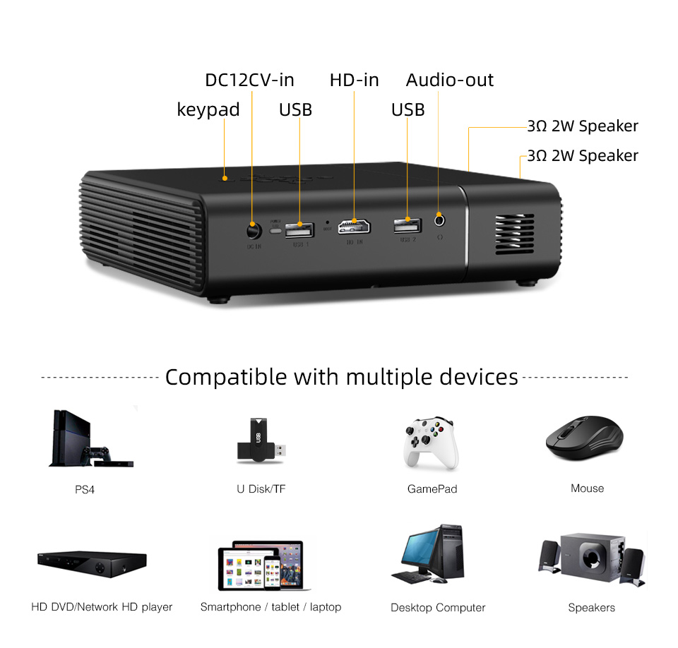BYINTEK U30 Top Sale 3D 4K Pro – Home Cinema Projector Bewertung und Preis