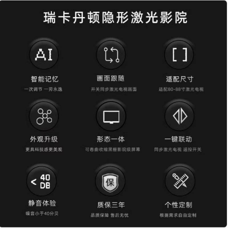 Shunhe, Disheng Screen R30 Inv – Home Cinema Hisense Bewertung und Preis