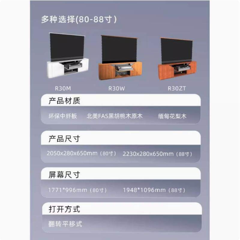 Shunhe, Disheng Screen R30 Inv – Home Cinema Hisense Bewertung und Preis